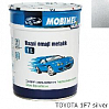 TOYOTA 1F7 silver металлик автоэмаль MOBIHEL (1л)